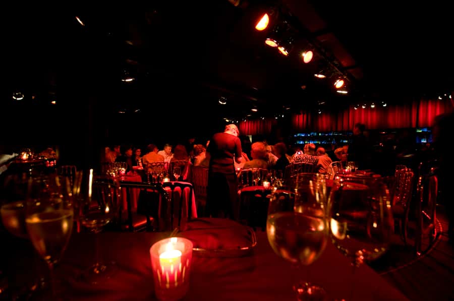 Buenos Aires: Rojo Tango Show with Optional Dinner - Private Hotel Pickup and the Return Trip