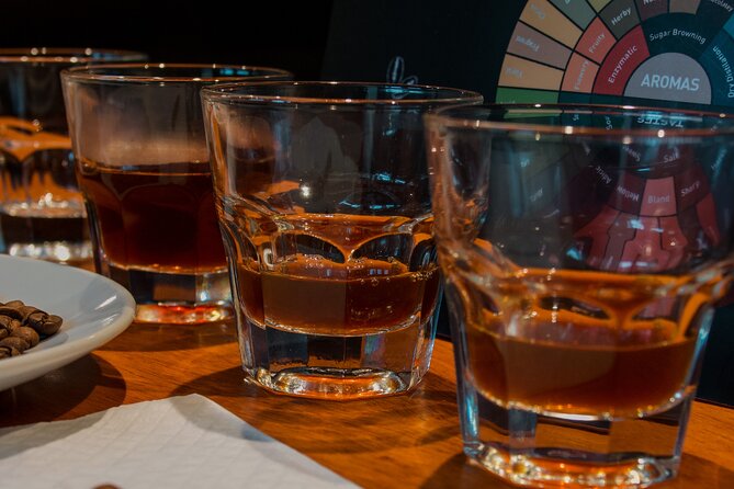 N1 Coffee Tasting Experience in Buenos Aires - A private class with time for questions